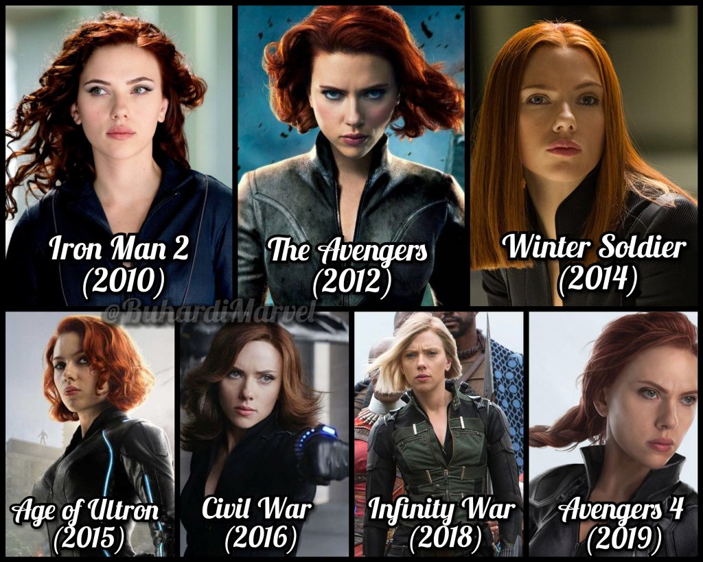 Marvel's Black Widow, amazing life experience you didn't know!