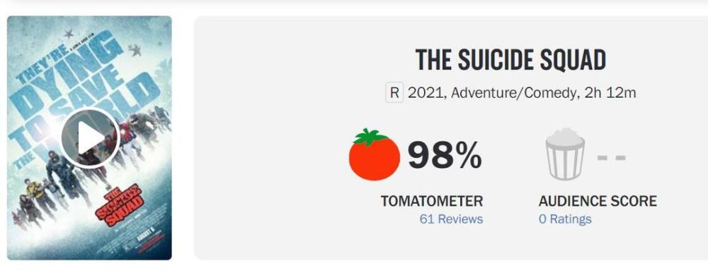 "The Suicide Squad" has become DC's most anticipated movie in recent years