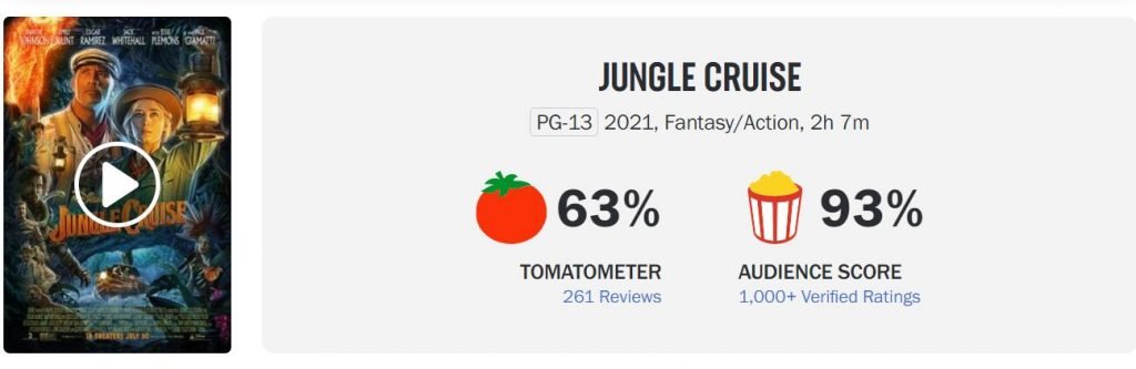 Johnson's new film "Jungle Cruise" wins the North American box office