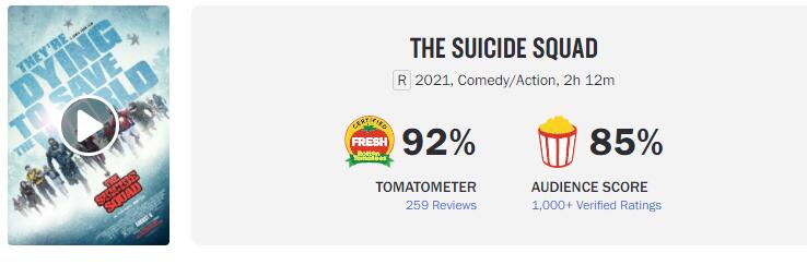 "The Suicide Squad": US box office wins