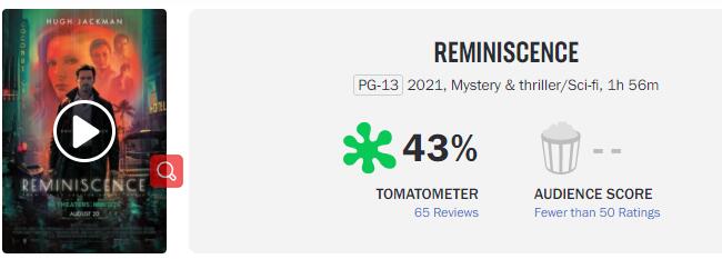 This weekend "Reminiscence" has a poor reputation, Maggie Q’s new film "The Protégé" has a good reputation