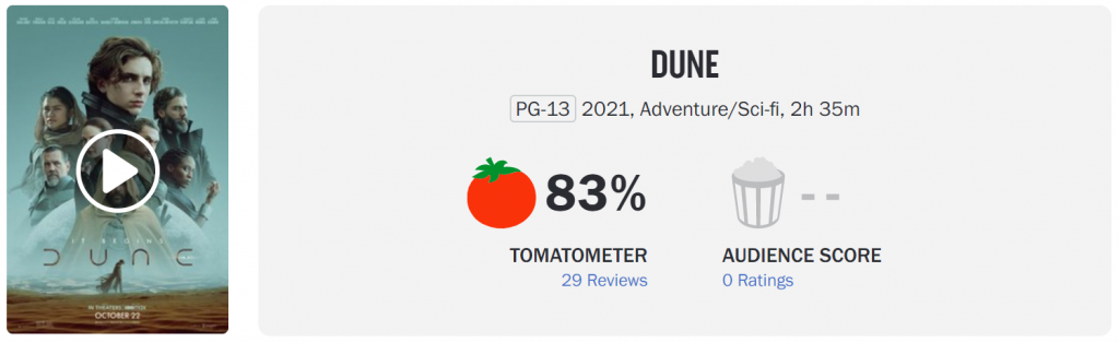 "Dune" premiered in Venice, with leading actors such as Chalamet & Zendaya appearing