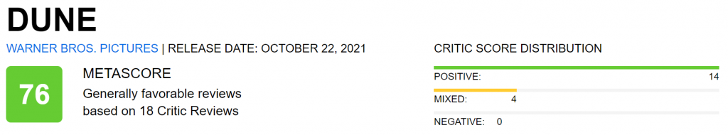 "Dune" premiered in Venice, with leading actors such as Chalamet & Zendaya appearing