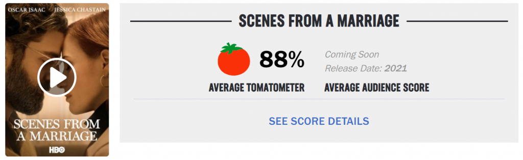 Jessica Chastain & Oscar Isaac's new drama "Scenes from a Marriage" Rotten Tomatoes Freshness 88%