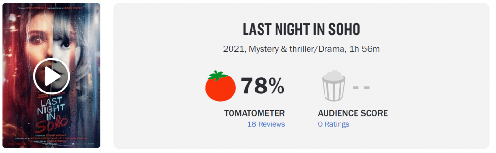"Last Night in Soho" Rotten Tomatoes Freshness 78%