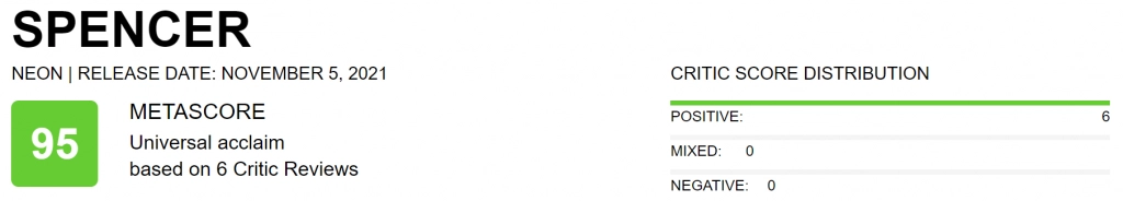 "Spencer" premieres in Venice, Kristen Stewart shines on the red carpet