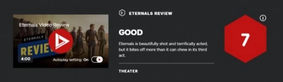 Marvel's new work "Eternals" scored 7 points from IGN: The actors did not perform well enough