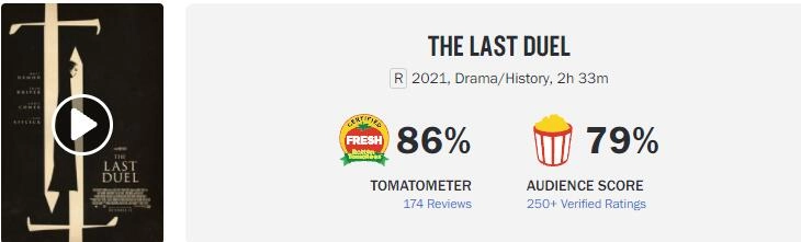 Ridley Scott's "The Last Duel" North American Box Office Disastrous, "Halloween Kills" Wins Championship