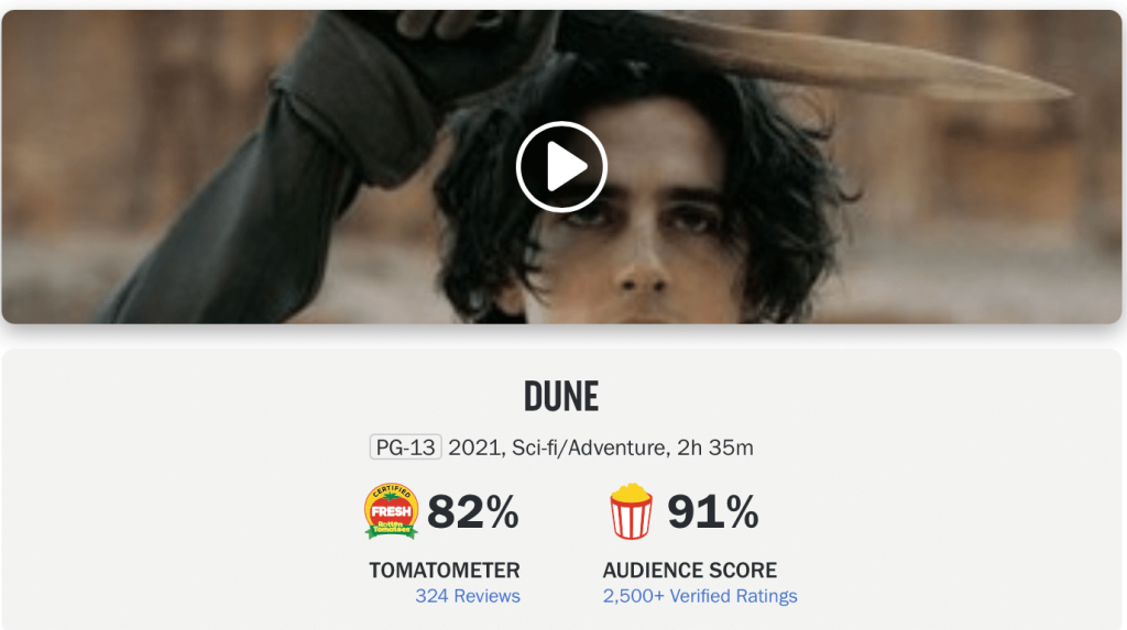 The North American premiere of "Dune" exceeded expectations at the box office, and the market performance of "The French Dispatch" was eye-catching