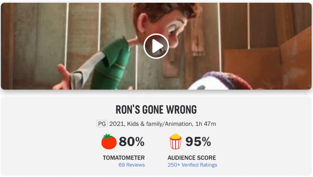 The North American premiere of "Dune" exceeded expectations at the box office, and the market performance of "The French Dispatch" was eye-catching