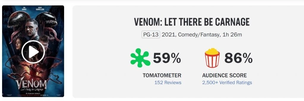 "Venom 2" North America opened the highest record since the epidemic