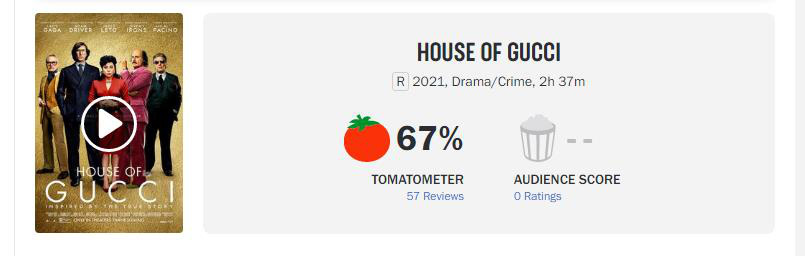 Group photo of the main members of "House of Gucci": full of aura wearing sunglasses