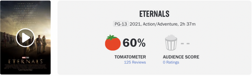 Horror movies are no longer popular on Halloween? The premiere of "Last Night in Soho" and "Antlers" failed