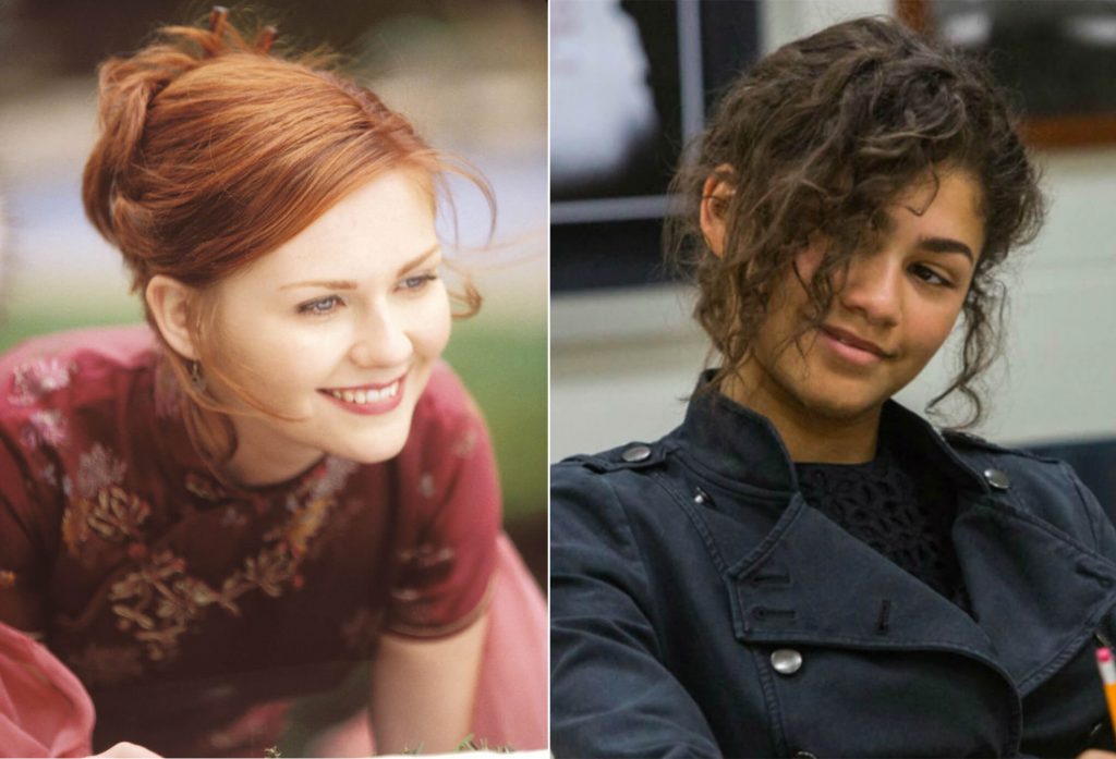 Kirsten Dunst: I will never refuse to return to Spider-Man