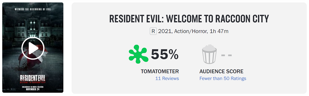 "Resident Evil: Welcome to Raccoon City" media word-of-mouth ban is lifted, its Rotten Tomatoes are 55% fresh