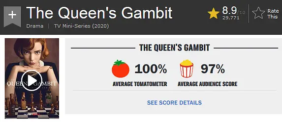 "The Queen's Gambit": 7 details to understand this high score drama