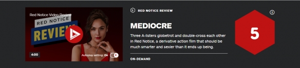 The word-of-mouth ban of "Red Notice" is lifted, Rotten Tomatoes are 43%, and the audience score is 95%