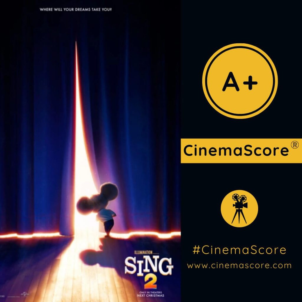 According to preliminary statistics, "Sing 2" won US$9 million in the first day's box office in North America on Wednesday