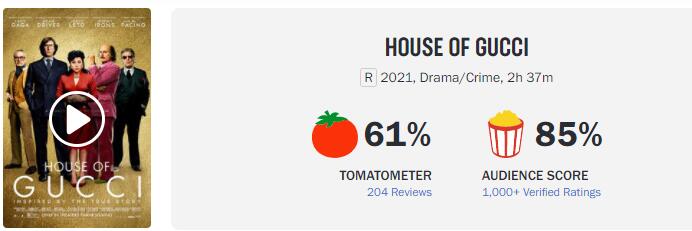 "Encanto‎" dominates the North American Thanksgiving schedule