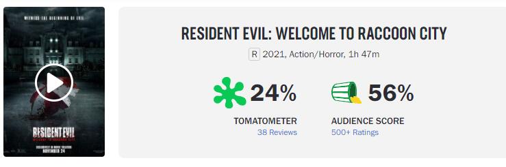 "Encanto‎" dominates the North American Thanksgiving schedule