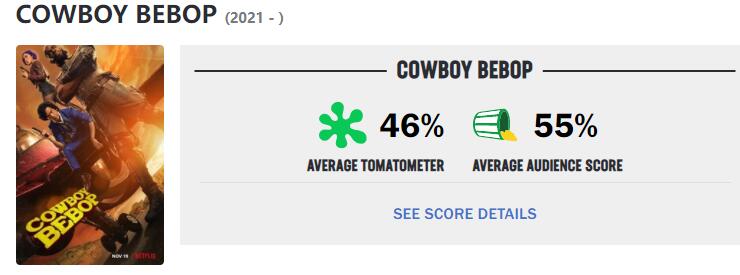 Netflix's "Cowboy Bebop" was cut off just a month after it went live