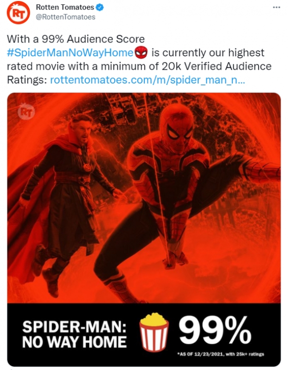 Popcorn 99%! "Spider-Man: No Way Home" sets a record for Rotten Tomatoes' highest audience reputation