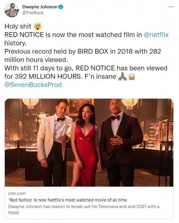 "Red Notice" becomes Netflix's most watched movie of all time