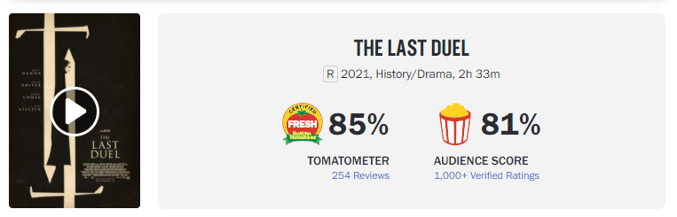 "The Last Duel" Review: The duel in the annals of history has nothing to do with dignity or honor,everyone who is materialized is the loser of this "duel"