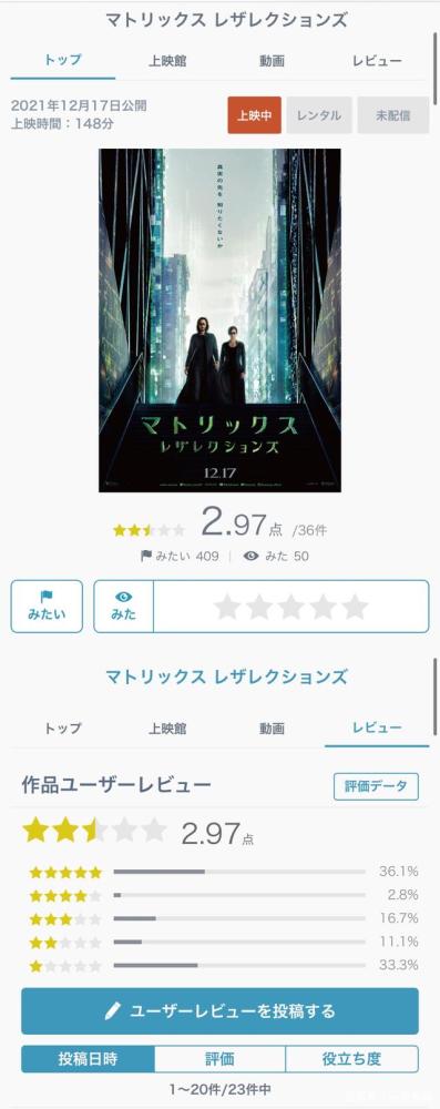 "The Matrix Resurrections" score released, IMDB currently scores 7.3