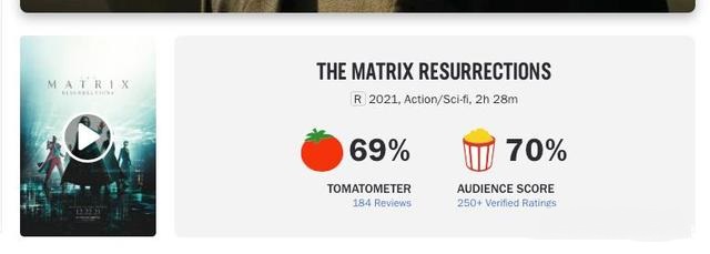 The worst word of mouth in the series! "The Matrix Resurrections" only received $7 million on its first day in North America