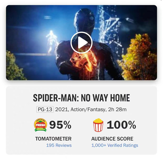 Zendaya shared Tom Holland's childhood photos, "Spider-Man: No Way Home" won high reputation