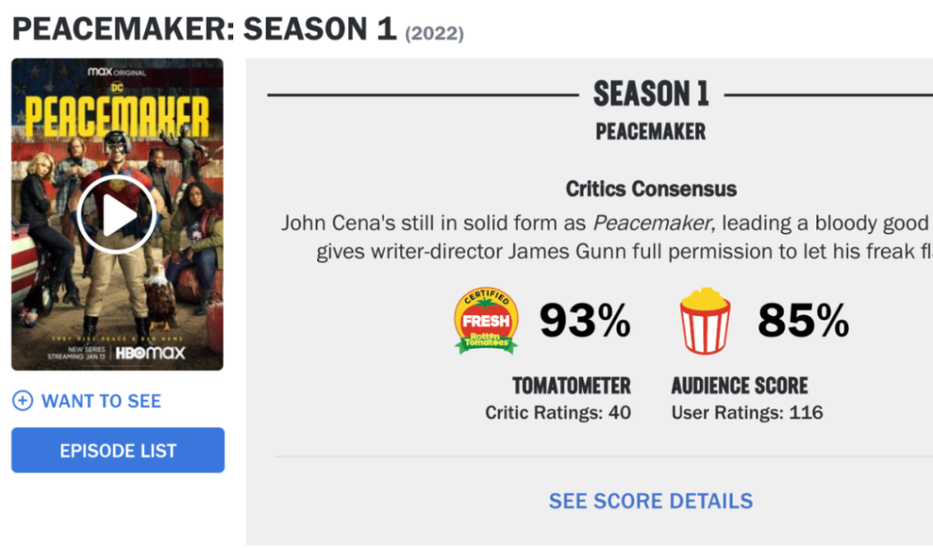 "Peacemaker" Review: Another hilarious superhero solo drama is here!