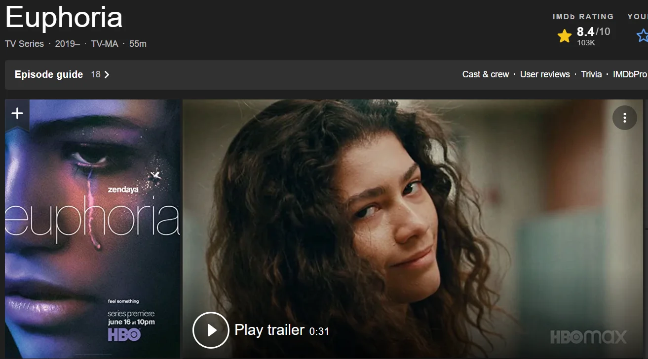 "Euphoria Season 2" IMDb Rated 8.4, Everything You Want To Watch Are Here