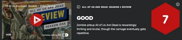 Netflix thriller Korean drama "All of Us Are Dead" IGN score 7 points: It is exciting but nothing new