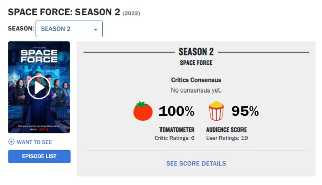 Netflix's "Space Force Season 2" is 100% on Rotten Tomatoes, and it has rave reviews