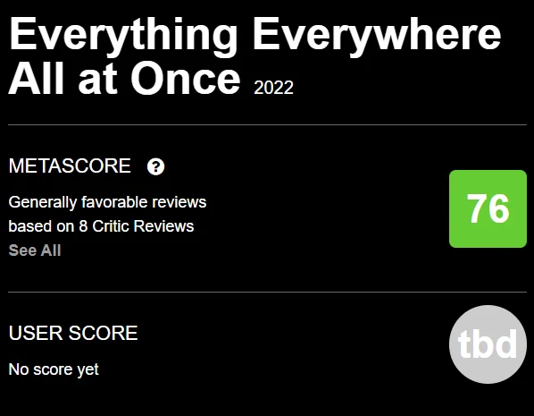 "Everything Everywhere All At Once" Rotten Tomatoes has a freshness of 88% and an IGN score of 10!