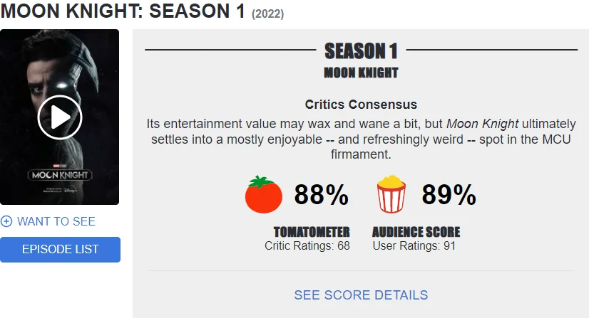 Marvel's new drama "Moon Knight" premiered media word-of-mouth exposure