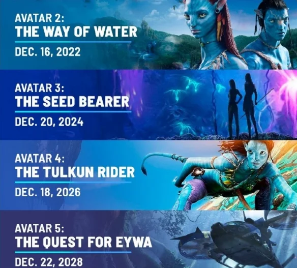30 years old to 45 years old! "Avatar: The Way of Water" actor Sam Worthington says the film has a long filming cycle