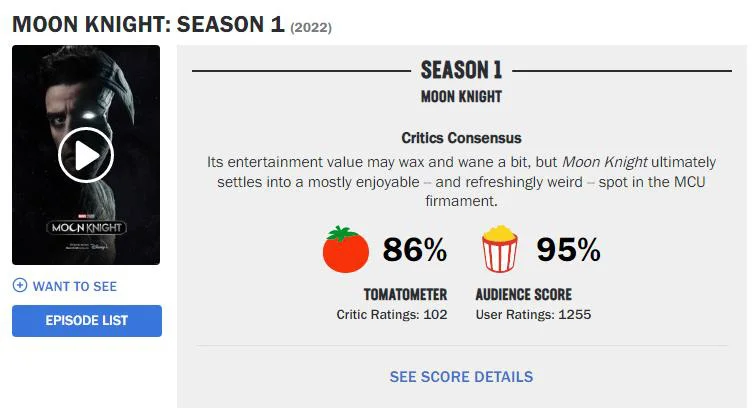 Does "Moon Knight" look good? After the first episode aired, word of mouth exploded