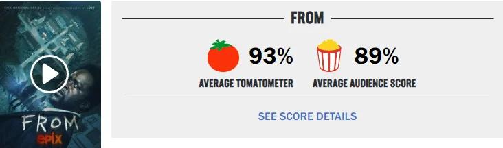 "From" RottenTomatoes is 93% fresh, "Lost" director's new drama