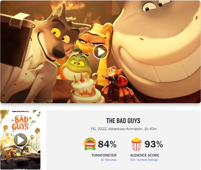 "The Bad Guys" Rotten Tomatoes is 84% fresh, IMDB 7 points