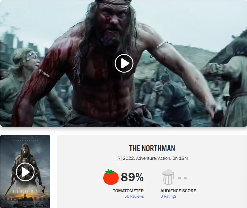 "The Northman" Rotten Tomatoes is 89% fresh, IMDb score 8.6 points
