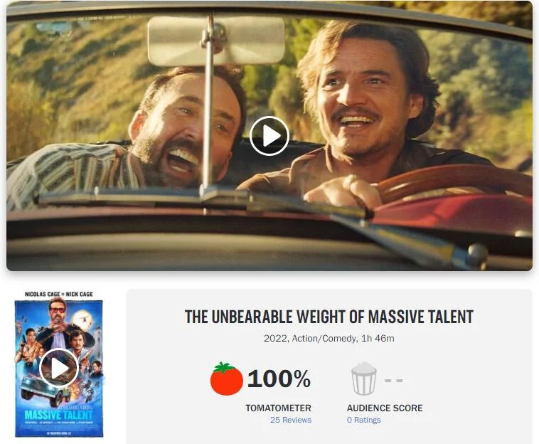 "The Unbearable Weight of Massive Talent" Rotten Tomatoes started 100%, Nicolas Cage is finally about to turn over?