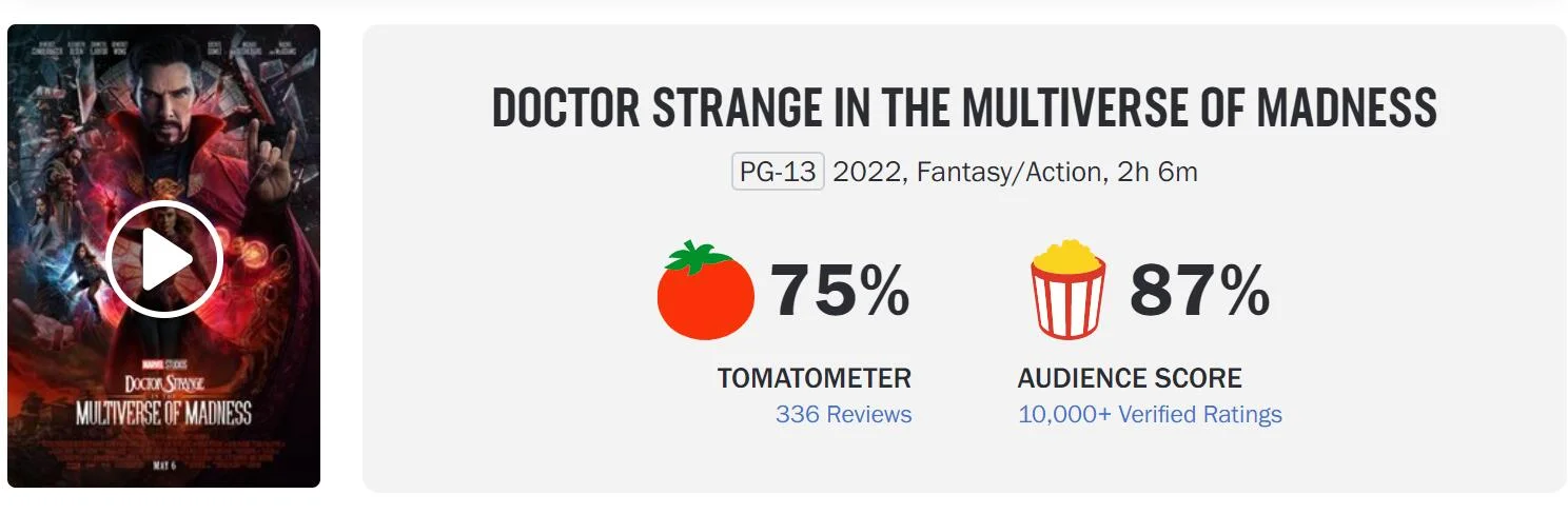 "Doctor Strange in the Multiverse of Madness" hits the top with $190 million, Northern America Films of summer holiday off to a good start