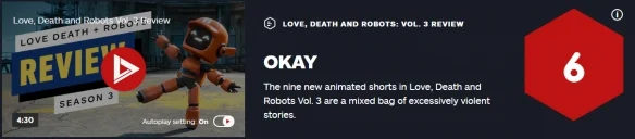 "Love, Death & Robots Season 3‎" IGN only gave 6 points: too violent!