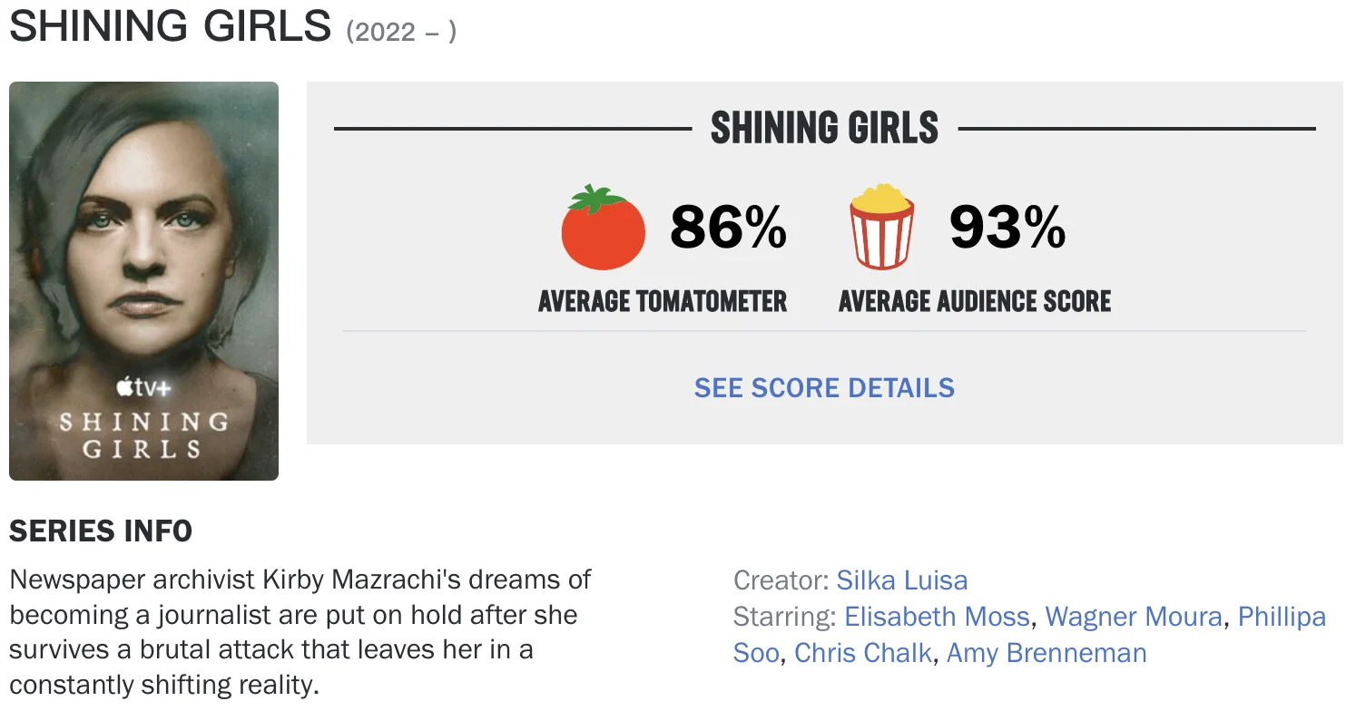 "The Shining Girls" Rotten Tomatoes is 86% fresh, this suspenseful new drama is brain-burning and exciting