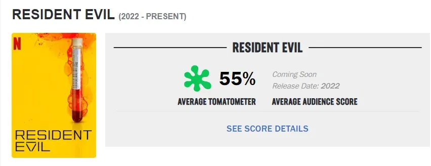 Bad word of mouth! Netflix "Resident Evil" Rotten Tomatoes is 55% fresh, IGN 7 points, M station only 57 points! | FMV6