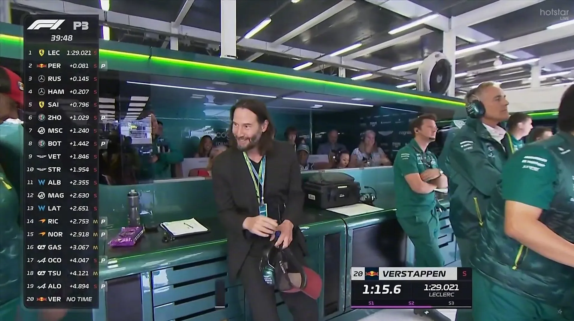 Keanu Reeves Appears at F1 British Grand Prix Silverstone and Watches Qualifying in Heavy Rain | FMV6