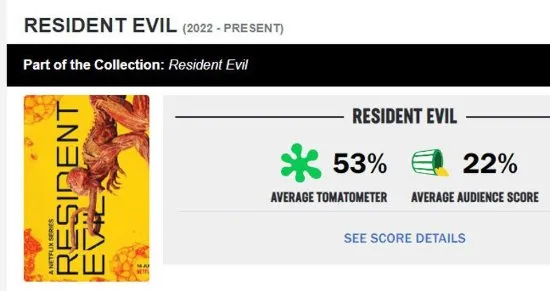 'Resident Evil' live-action integration into a Netflix game adaptation has the lowest rating ever, only 22% on Rotten Tomatoes | FMV6