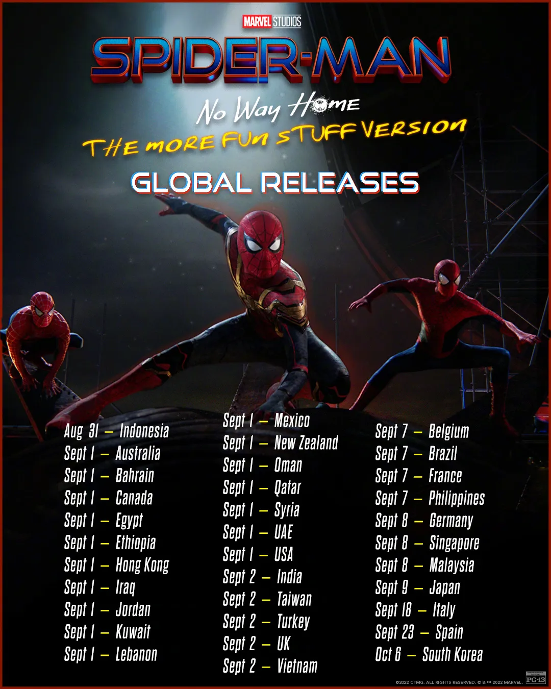 'Spider-Man: No Way Home' 'The more Fun stuff Version' announced to be re-released in multiple locations worldwide on August 31st | FMV6